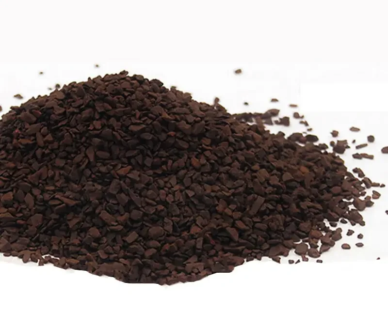 Factors Affecting the Price of Manganese Green Sand Plus (Harga)